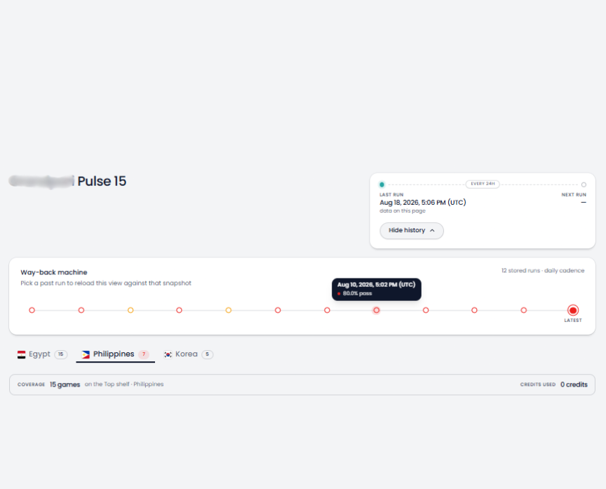 Rewind any day — PlayPatrol dashboard